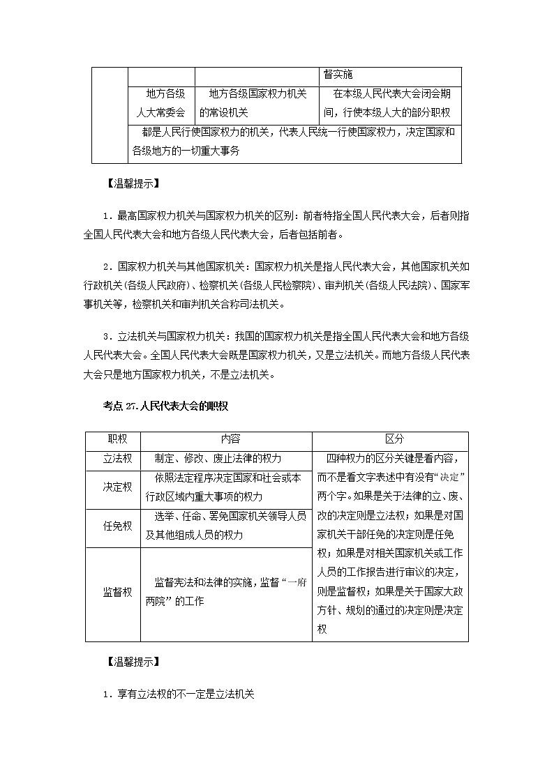 第三单元 发展社会主义民主政治-备战2022年高考政治《政治生活》必备知识点梳理（人教版必修2）学案第3页