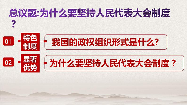 5.2  人民代表大会制度：我国的根本政治制度  课件-2020-2021学年下学期高一政治同步精品课堂 (部编版必修3)第5页