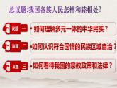 6.2 民族区域自治制度 课件-下学期高一政治同步精品课堂 (部编版必修3)