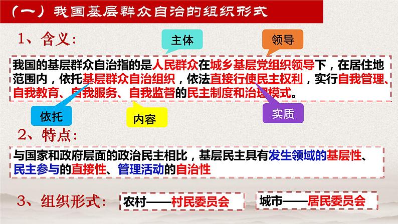 6.3 基层群众自治制度  课件第8页