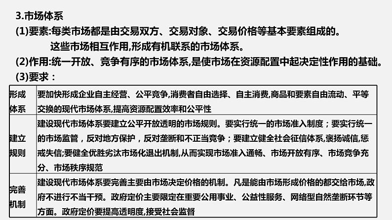 第二课 我国的社会主义市场经济体制-2022年高考政治一轮复习精品课件（新教材新高考统编版必修2）第8页