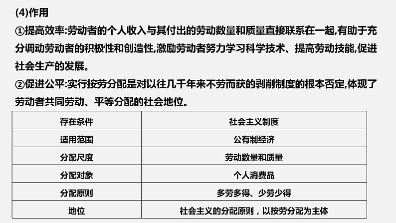 第四课 我国的个人收入分配与社会保障 -2022年高考政治一轮复习精品课件（新教材新高考统编版必修2）第7页