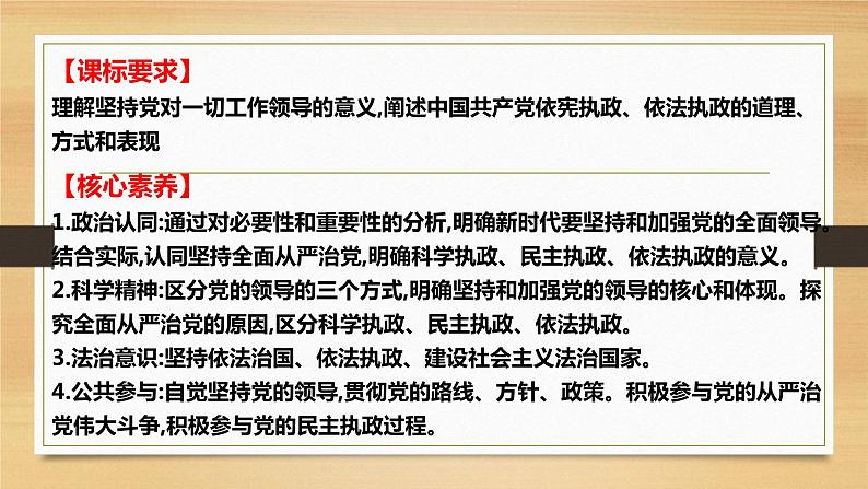 第三课 坚持和加强党的全面领导-2022年高考政治一轮复习精品课件（新教材新高考统编版必修3）02