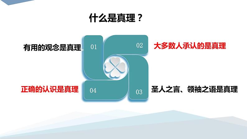 高中政治人教版必修四生活与哲学在实践中追求和发展真理课件04