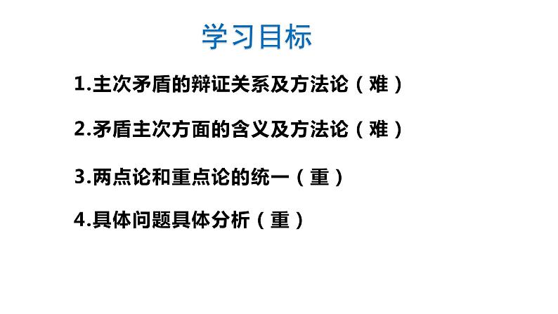 高中政治人教版必修四生活与哲学用对立统一的观点看问题课件02