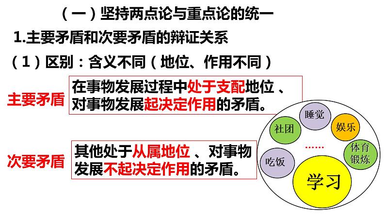 高中政治人教版必修四生活与哲学用对立统一的观点看问题课件04