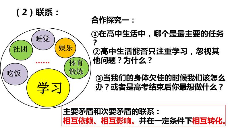 高中政治人教版必修四生活与哲学用对立统一的观点看问题课件06