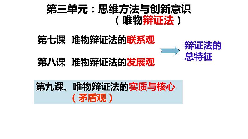 9.1矛盾是事物发展的源泉和动力课件-2021-2022学年高中政治人教版必修四生活与哲学第1页