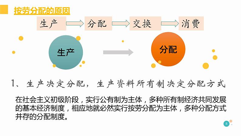 2022届高考政治一轮复习人教版必修一经济生活第七课个人收入的分配课件08