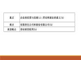 2022届高考政治一轮复习人教版必修一经济生活第五课企业与劳动者课件