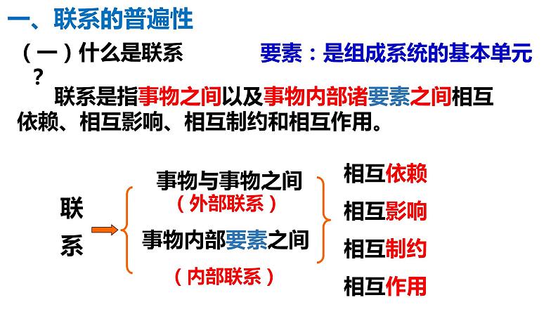 7.1世界是普遍联系的课件-2021-2022学年高中政治人教版必修四生活与哲学07