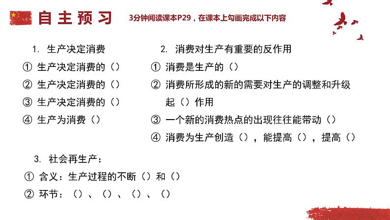 高中政治人教版必修一经济生活发展生产满足消费课件02