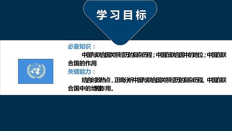 9.1中国与联合国（课件+素材）2021-2022学年高中政治统编版选择性必修1当代国际政治与经济03