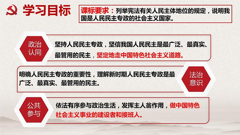 4.1 人民民主专政的本质：人民当家做主 课件-2020-2021学年下学期高一政治同步精品课堂 (部编版必修3)第5页