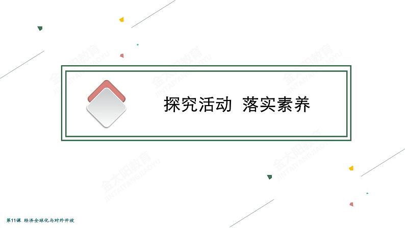 2022届高考政治一轮总复习 第四单元 发展社会主义市场经济 第11课　经济全球化与对外开放 课件第3页