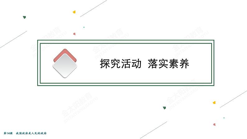 2022届高考政治一轮总复习 第六单元 为人民服务的政府 第14课　我国政府是人民的政府 课件第3页