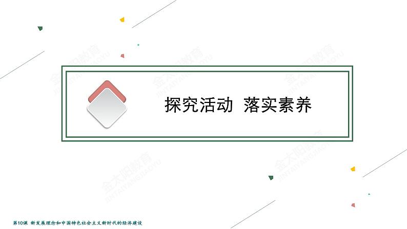 2022届高考政治一轮总复习 第四单元 发展社会主义市场经济 第10课　新发展理念和中国特色社会主义新时代的经济建设 课件第3页