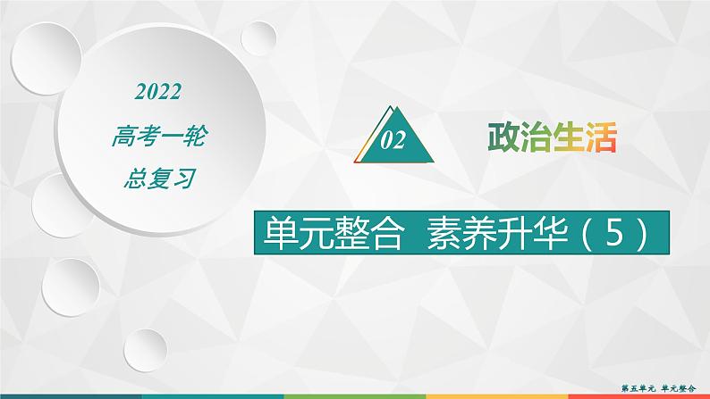 2022届高考政治一轮总复习 第五单元 公民的政治生活 单元整合素养升华 (5) 课件01