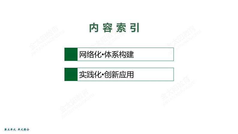 2022届高考政治一轮总复习 第五单元 公民的政治生活 单元整合素养升华 (5) 课件02