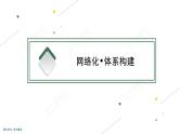 2022届高考政治一轮总复习 第五单元 公民的政治生活 单元整合素养升华 (5) 课件