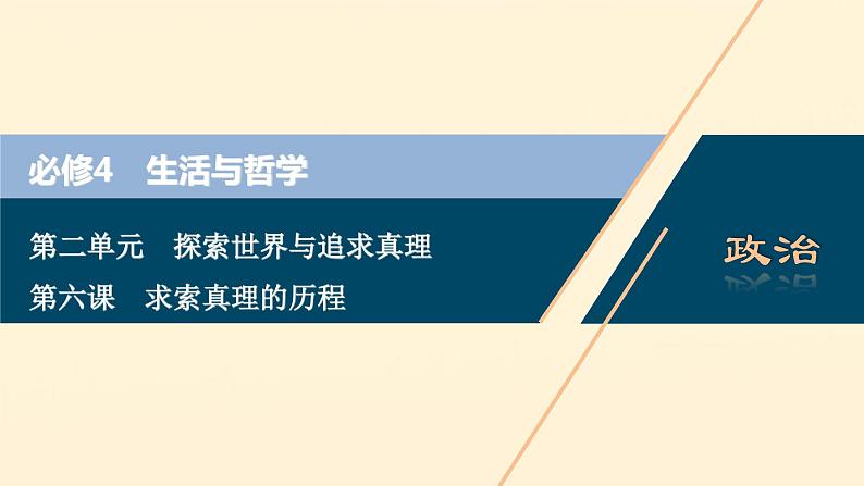 2021年 高中政治 一轮复习必修4 第二单元 探索世界与追求真理 第六课 求索真理的历程 课件第1页