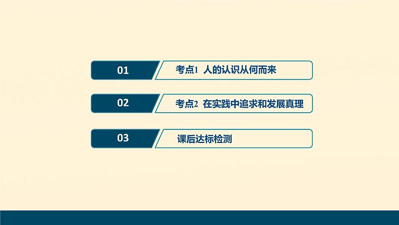 2021年 高中政治 一轮复习必修4 第二单元 探索世界与追求真理 第六课 求索真理的历程 课件第2页