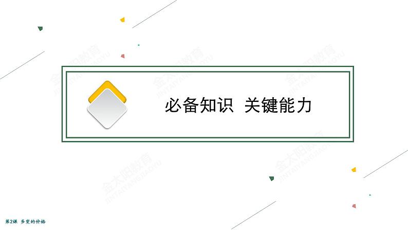 2022届高考政治一轮总复习 第一单元 生活与消费 第2课　多变的价格 课件第7页