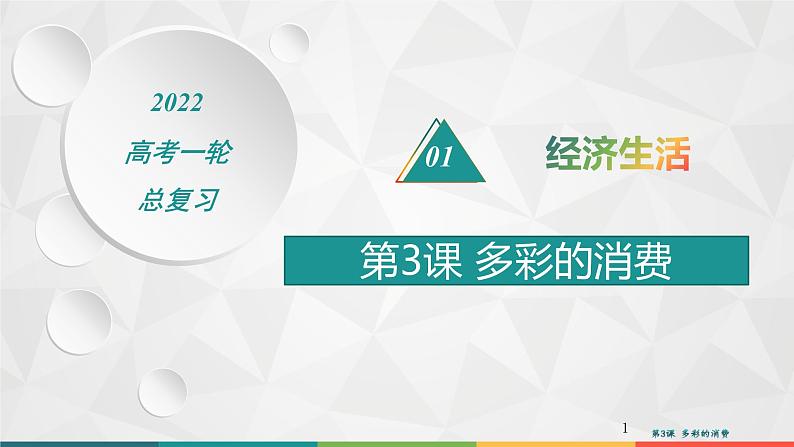 2022届高考政治一轮总复习 第一单元 生活与消费 第3课　多彩的消费 课件第1页