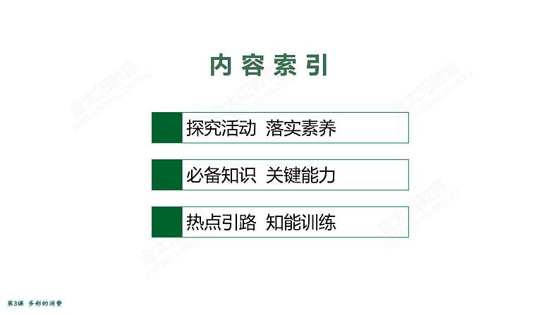 2022届高考政治一轮总复习 第一单元 生活与消费 第3课　多彩的消费 课件第2页