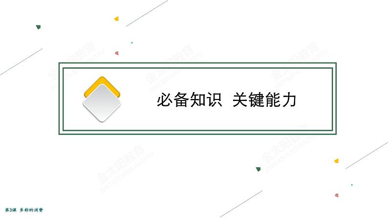 2022届高考政治一轮总复习 第一单元 生活与消费 第3课　多彩的消费 课件第8页