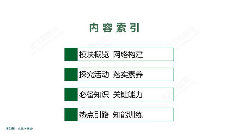 2022届高考政治一轮总复习 第九单元 文化与生活 第22课　文化与社会 课件02