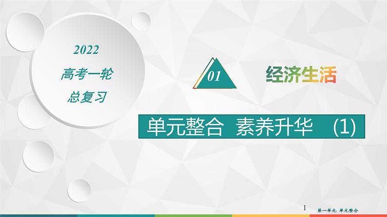 2022届高考政治一轮总复习 第一单元 生活与消费 单元整合素养升华(1) 课件第1页