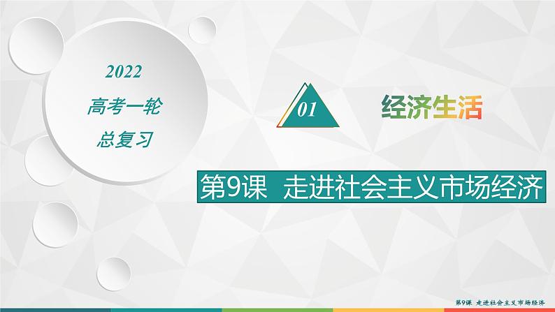 2022届高考政治一轮总复习 第四单元 发展社会主义市场经济 第9课　走进社会主义市场经济 课件第1页