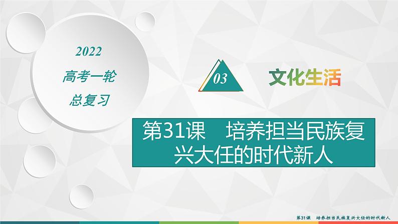 2022届高考政治一轮总复习 第十二单元 发展中国特色社会主义文化 第31课　培养担当民族复兴大任的时代新人 课件第1页