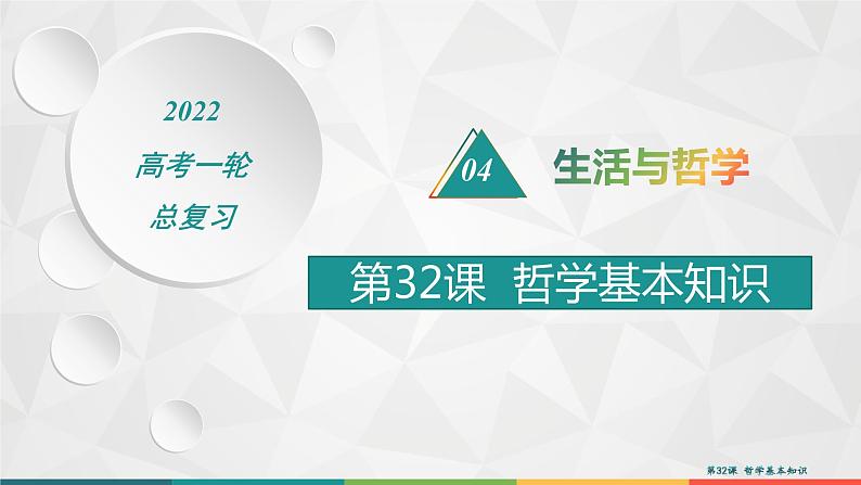 2022届高考政治一轮总复习 第十三单元 生活智慧与时代精神 第32课　哲学基本知识 课件第1页