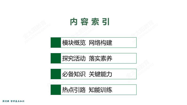 2022届高考政治一轮总复习 第十三单元 生活智慧与时代精神 第32课　哲学基本知识 课件第2页