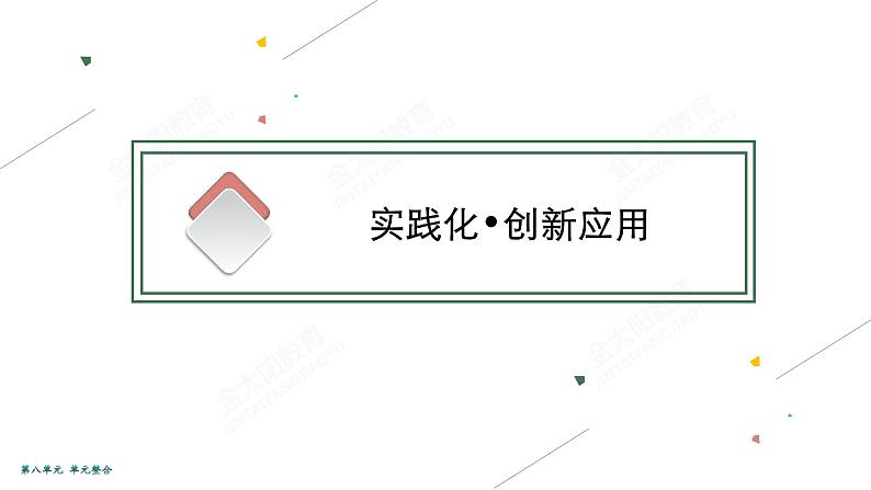 2022届高考政治一轮总复习 第八单元 当代国际社会 单元整合素养升华 (8) 课件第5页