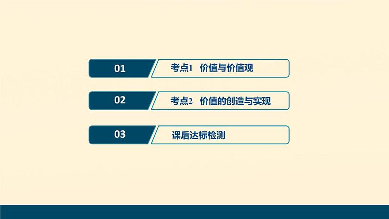 2021年 高中政治 一轮复习必修4 第四单元 认识社会与价值选择 第十二课 实现人生的价值 课件第2页