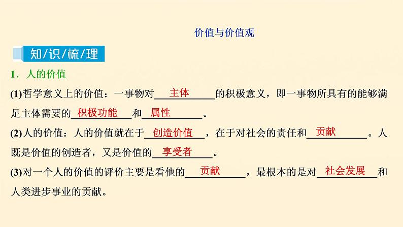 2021年 高中政治 一轮复习必修4 第四单元 认识社会与价值选择 第十二课 实现人生的价值 课件第4页