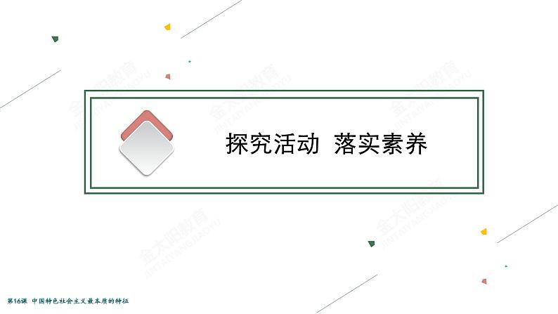 2022届高考政治一轮总复习 第七单元 发展社会主义民主政治 第16课　中国特色社会主义最本质的特征 课件第3页