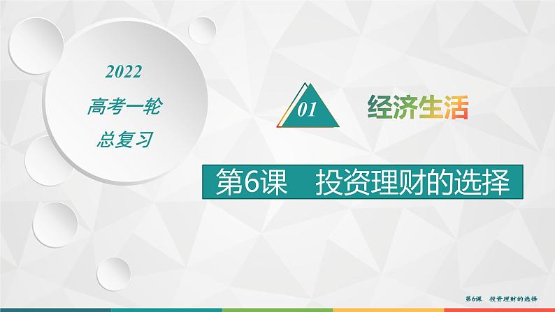 2022届高考政治一轮总复习 第二单元 生产、劳动与经营 第6课　投资理财的选择 课件01