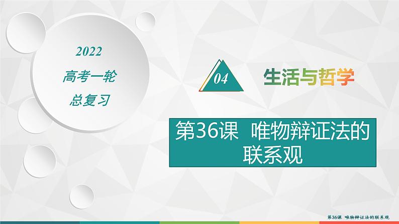 2022届高考政治一轮总复习 第十五单元 思想方法与创新意识 第36课　唯物辩证法的联系观 课件第1页