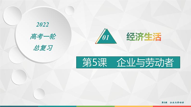 2022届高考政治一轮总复习 第二单元 生产、劳动与经营 第5课　企业与劳动者 课件第1页