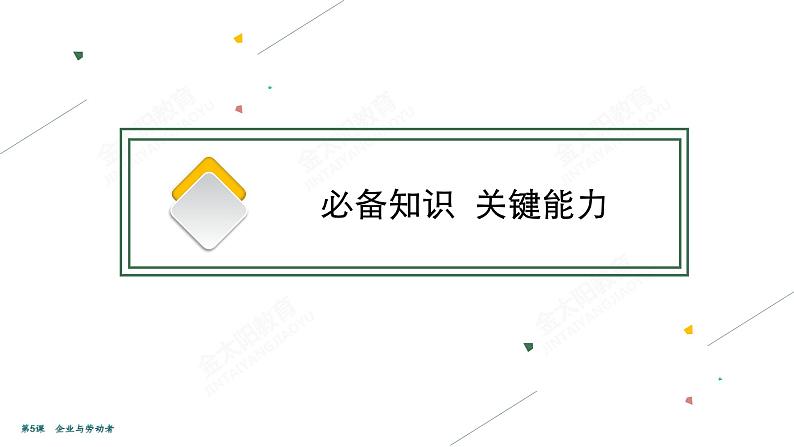 2022届高考政治一轮总复习 第二单元 生产、劳动与经营 第5课　企业与劳动者 课件第8页