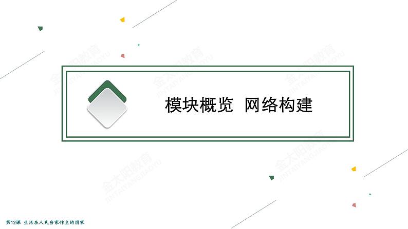 2022届高考政治一轮总复习 第五单元 公民的政治生活 第12课　生活在人民当家作主的国家 课件第3页