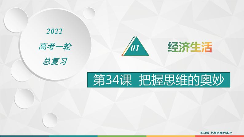 2022届高考政治一轮总复习 第十四单元 探索世界与追求真理 第34课　把握思维的奥妙 课件01