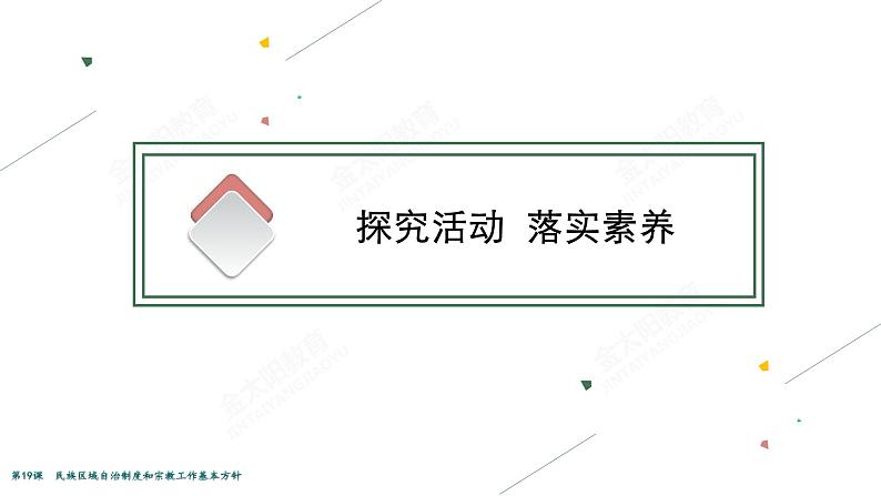 2022届高考政治一轮总复习 第七单元 发展社会主义民主政治 第19课　民族区域自治制度和宗教工作基本方针 课件03