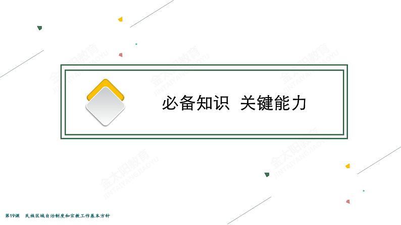 2022届高考政治一轮总复习 第七单元 发展社会主义民主政治 第19课　民族区域自治制度和宗教工作基本方针 课件08