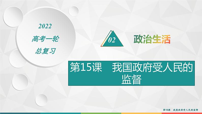 2022届高考政治一轮总复习 第六单元 为人民服务的政府 第15课　我国政府受人民的监督 课件第1页