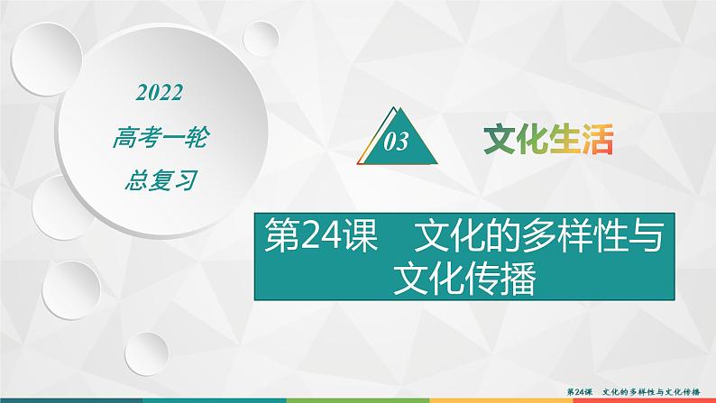 2022届高考政治一轮总复习 第十单元 文化传承与创新 第24课　文化的多样性与文化传播 课件第1页